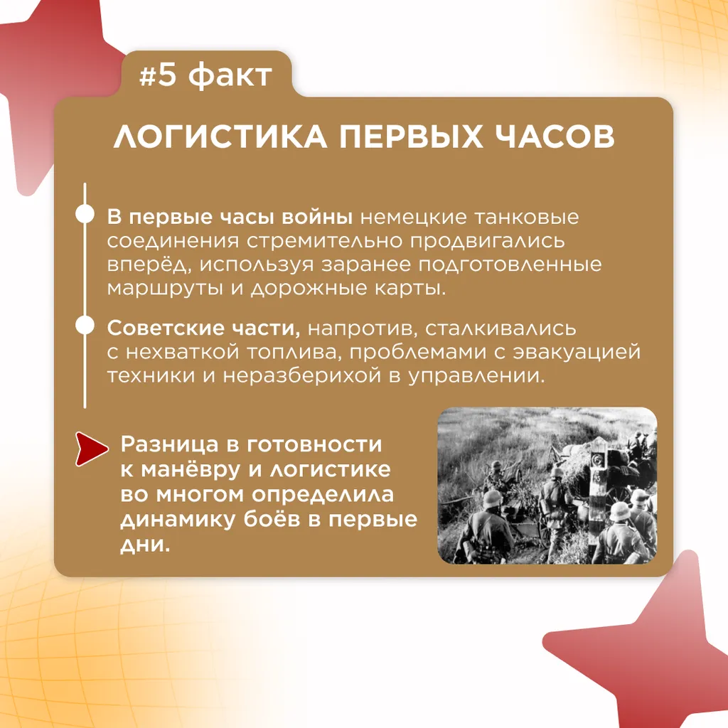 семь фактов о начале ВОВ 6