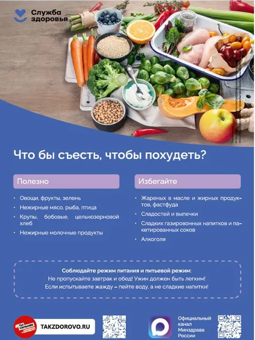 что съесть, чтобы похудеть