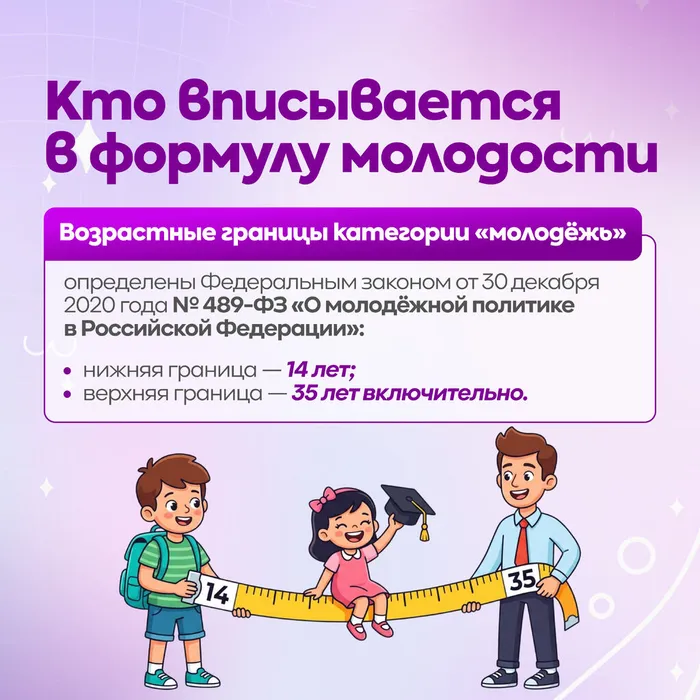 День молодёжи без вз 2