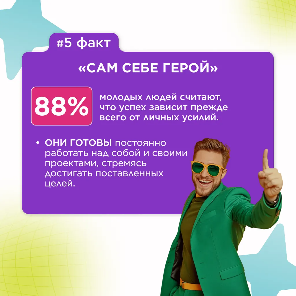 семь фактов молодежь 6