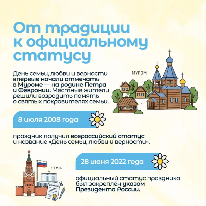 День семьи без вз 4