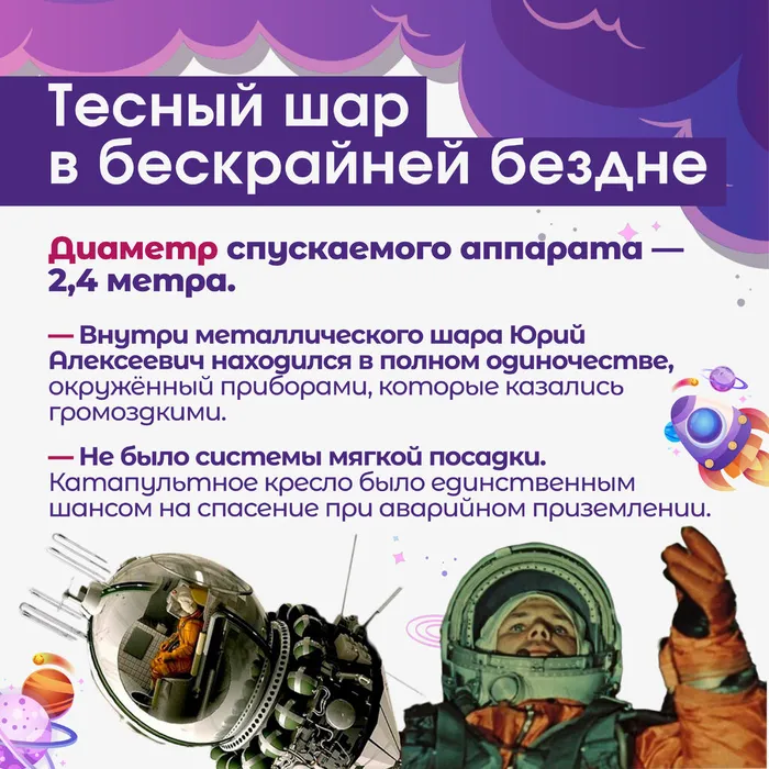 День космонавтики без вз 4