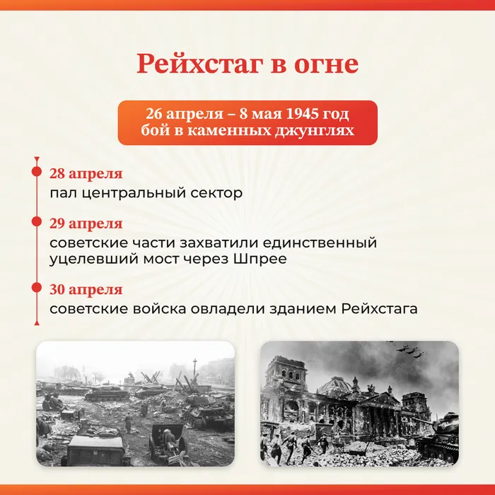 Берлинская операция 8