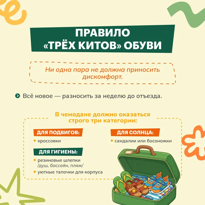 сборы в лагерь 4