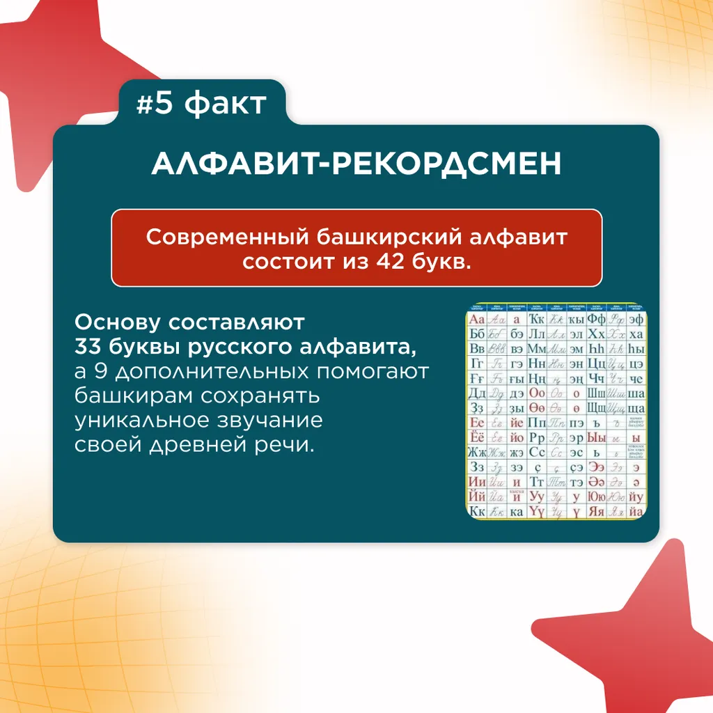 семь фактов языки народов 6