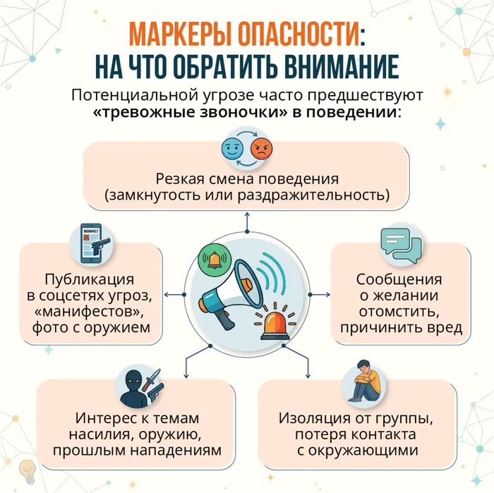 Монтажная область 4