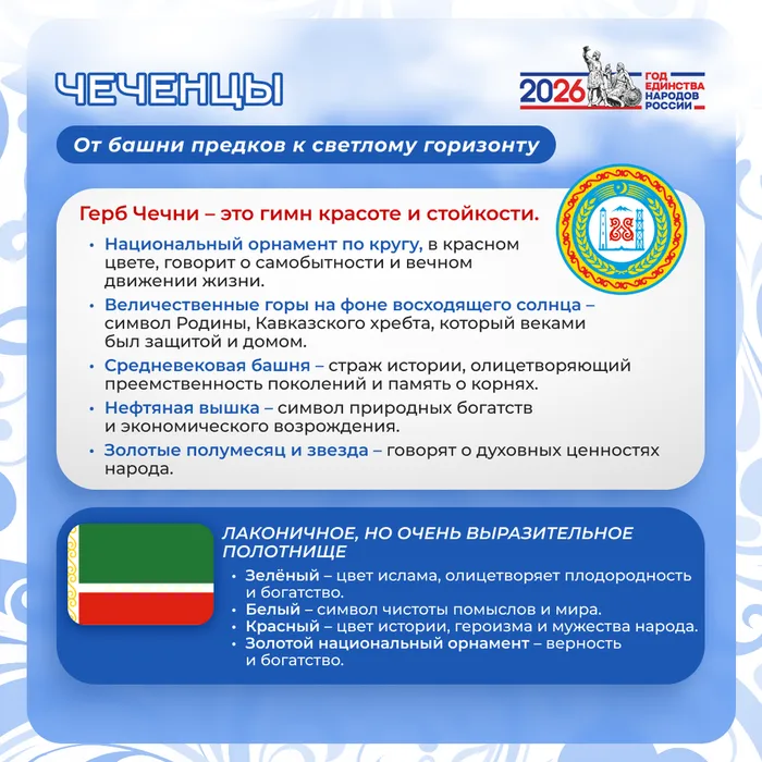 флаги и гербы 3