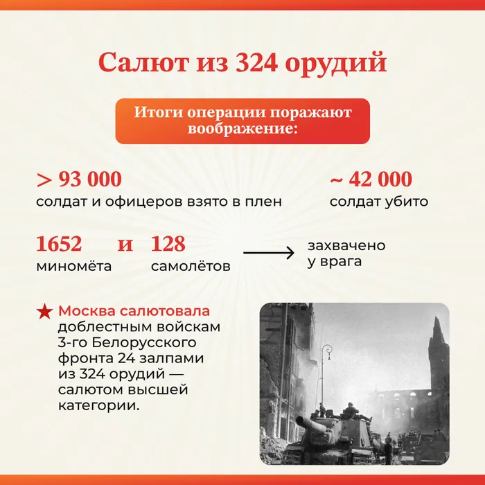 крепость Кёнигсберг 9