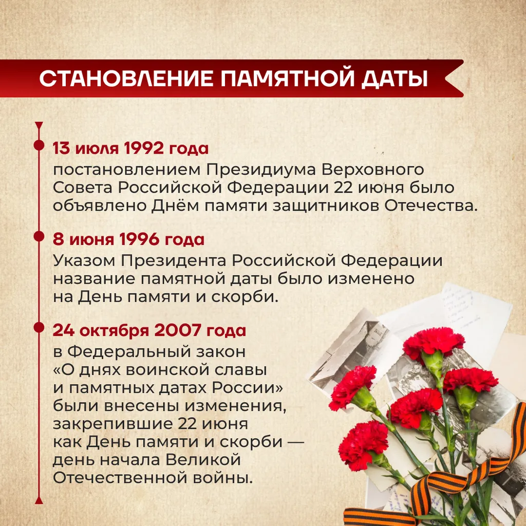 начало ВОВ 6