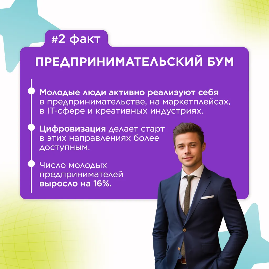 семь фактов молодежь 3