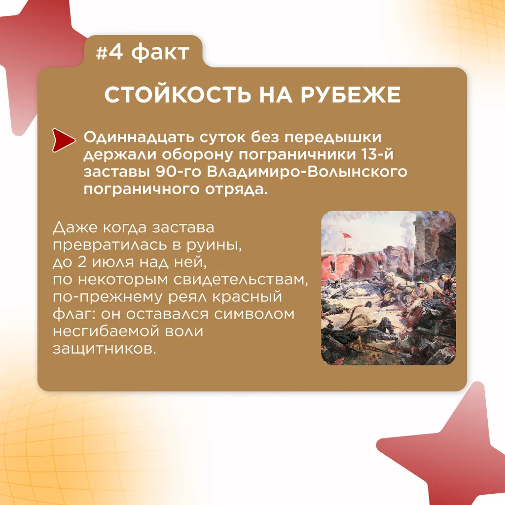 семь фактов о начале ВОВ 5