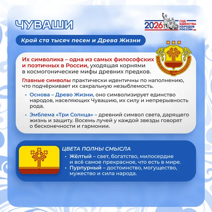 флаги и гербы 4