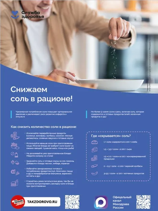 снижаем соль в рационе