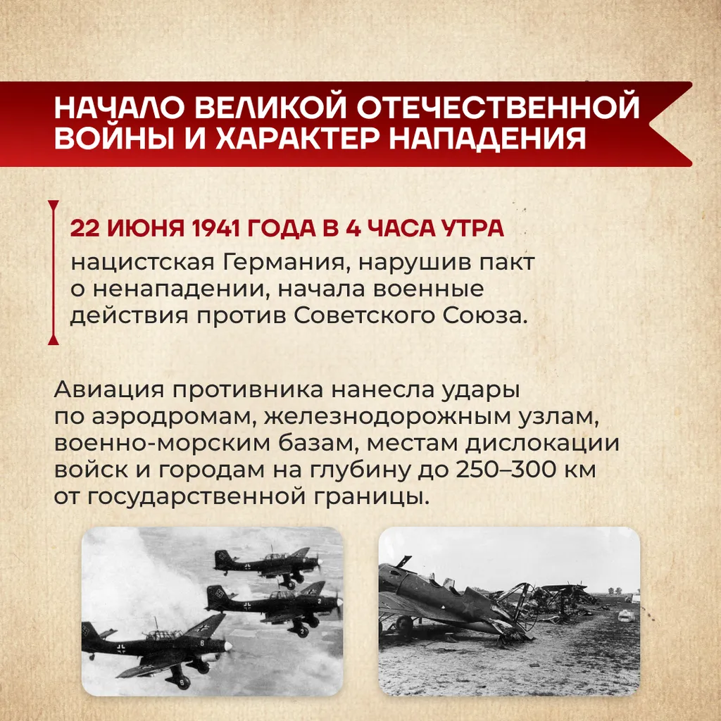 начало ВОВ 2