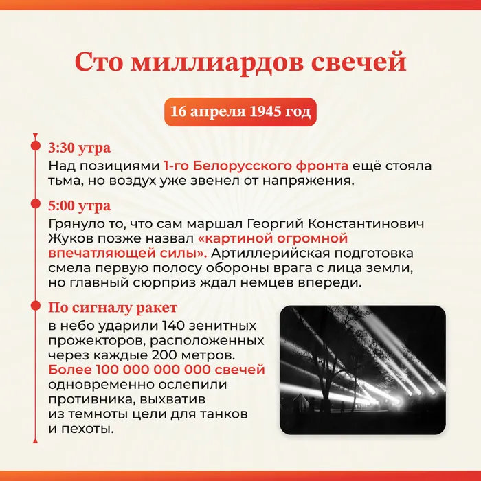 Берлинская операция 2