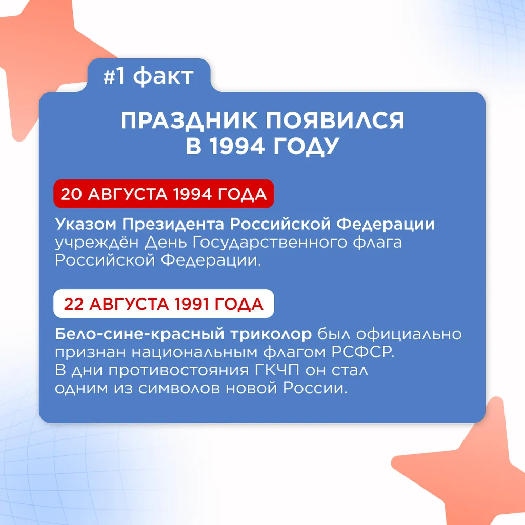 семь фактов ко дню флага 2