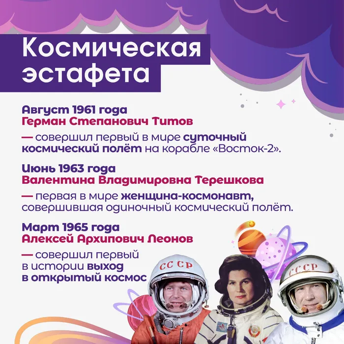 День космонавтики без вз 7