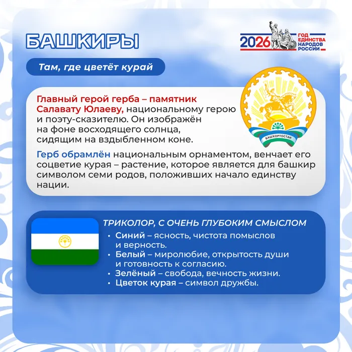 Флаги и гербы 2