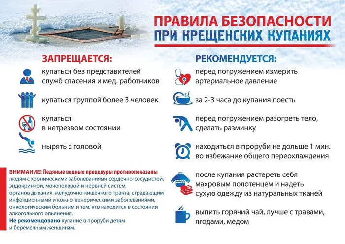 Правила безопасности при крещенских купаниях