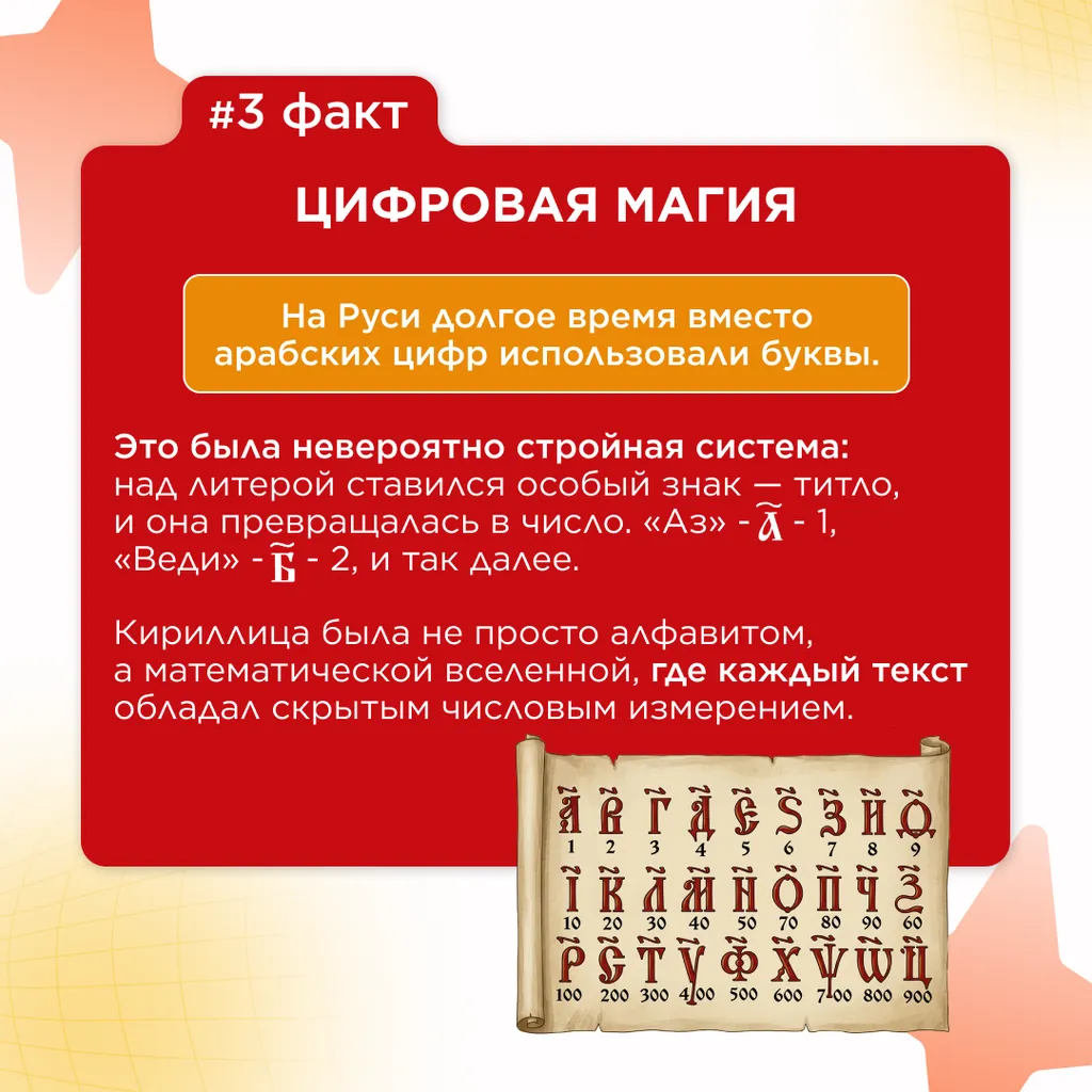 семь фактов слав письм 4